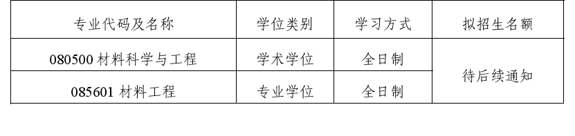 3F6D